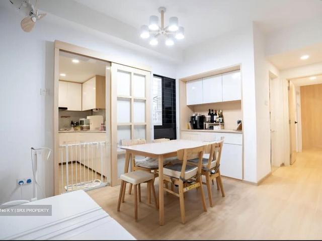 Condominium for sale