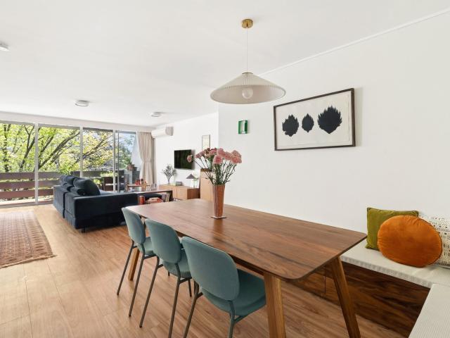 Property for sale in Griffith, South Canberra