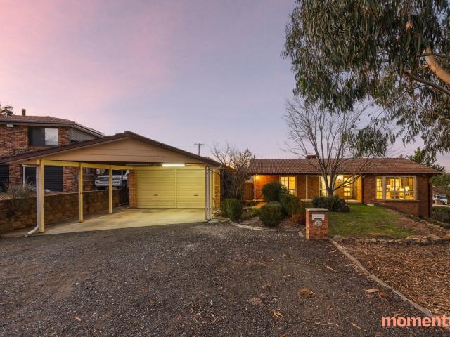 Property for sale in Australian Capital Territory