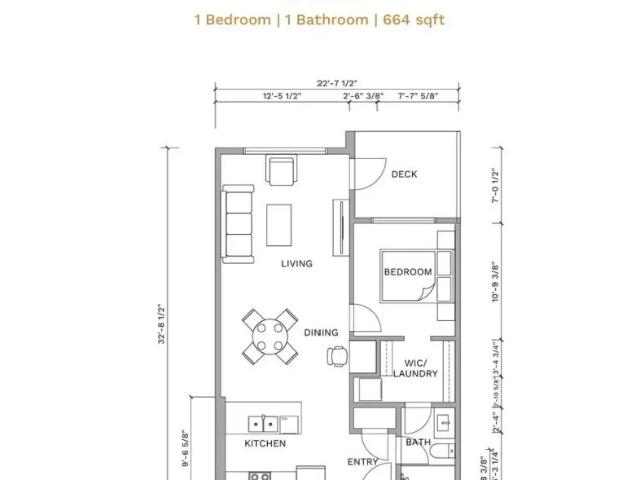 Apartment for rent in View Royal, British Columbia