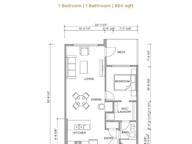 Apartment for rent in View Royal, Capital Regional District