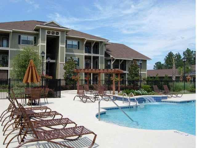 Apartment for rent in Daphne