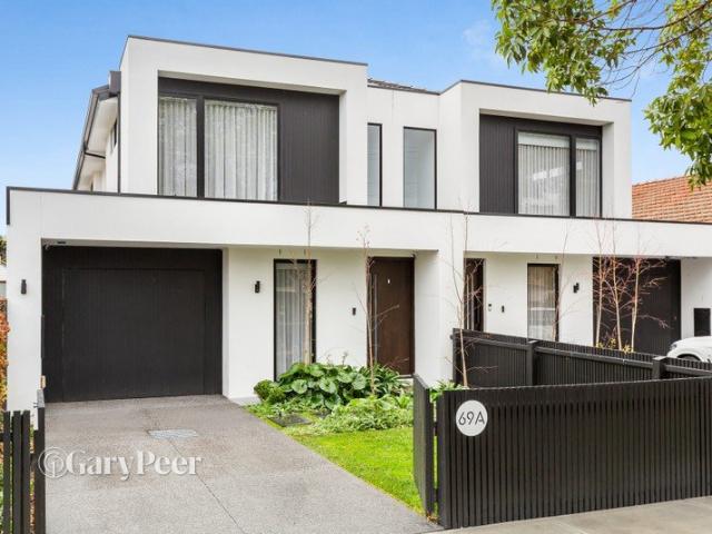 Townhouse for sale in Camerons Creek, Victoria