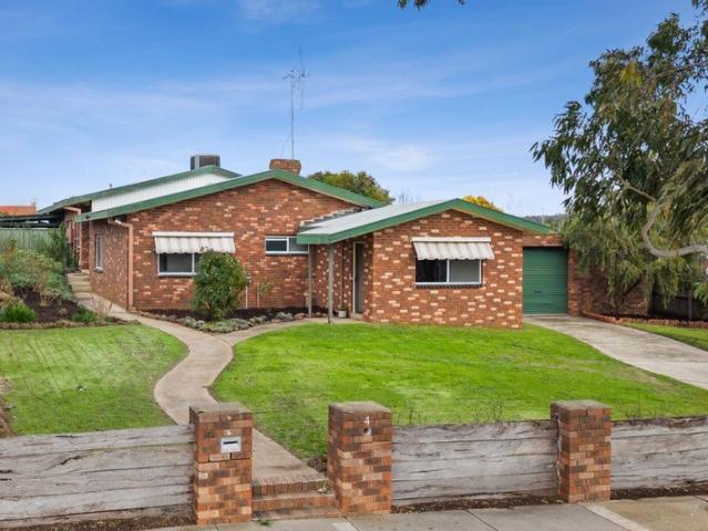 House for sale in Bendigo, Victoria