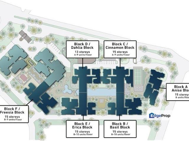 Condominium for sale in Petaling, Damansara Damai