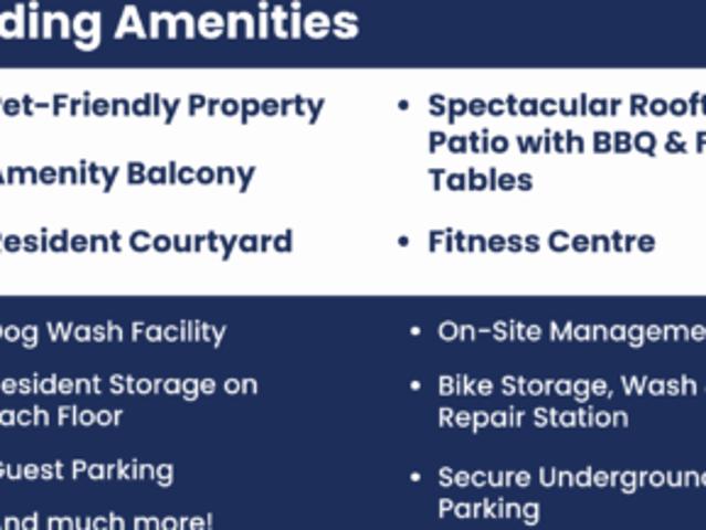 Apartment for rent in Winfield, British Columbia
