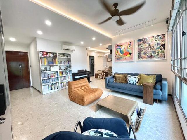 Condominium for sale