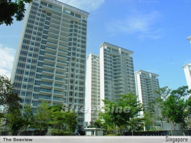 Condominium for rent