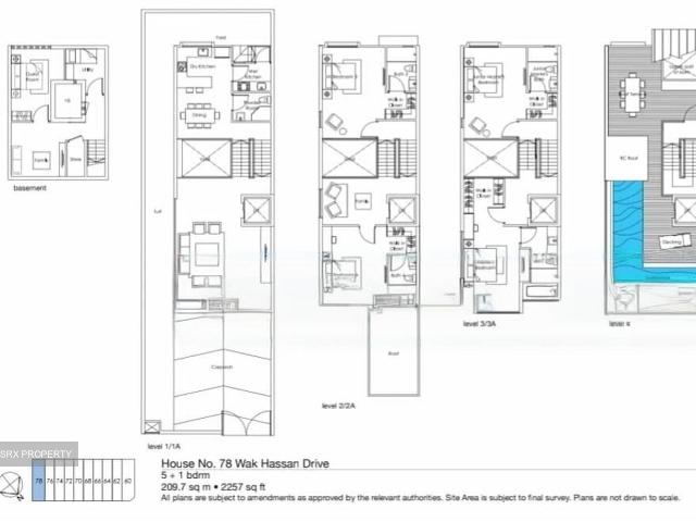 Condominium for sale in Sembawang