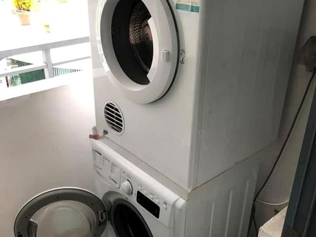 Condominium for rent in Ulu Pandan