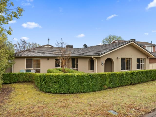 Property for sale in Weetangera, District of Belconnen