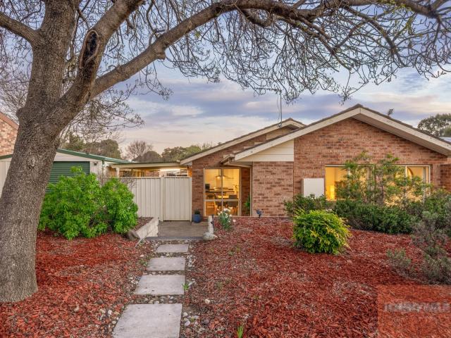 Property for sale in Australian Capital Territory
