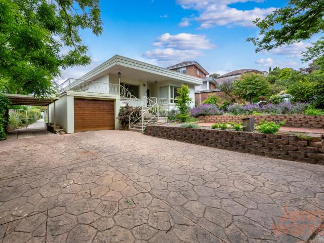Property for rent in O'Connor, North Canberra
