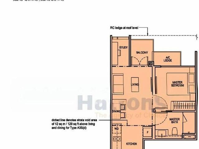 Condominium for rent