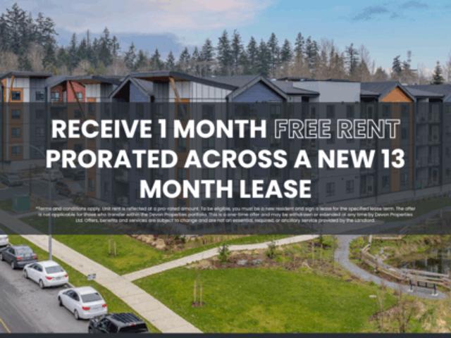 Apartment for rent in Nanaimo, British Columbia