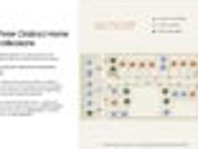 House for sale in Chaslands, Canterbury