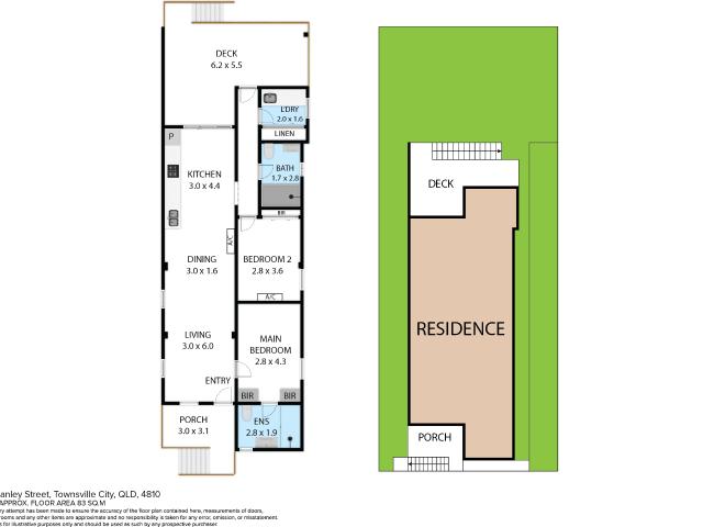 House for sale in Townsville, Queensland