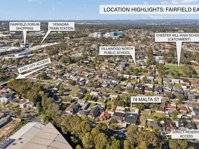 House for sale in Sydney, New South Wales