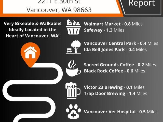 Apartment for rent in Vancouver, Washington