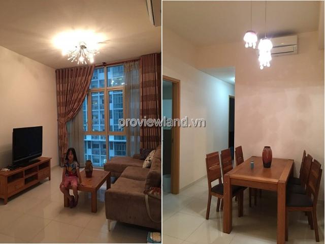 Bất động sản cho thuê