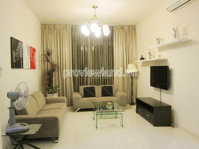 Bất động sản cho thuê