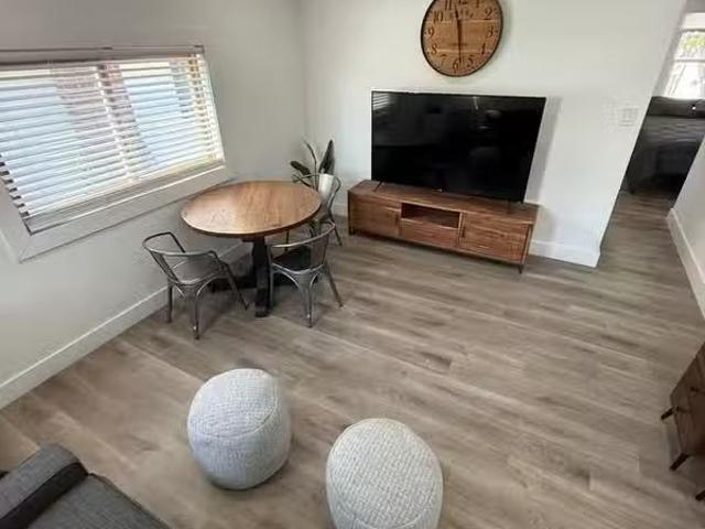Condo for rent in Anderson