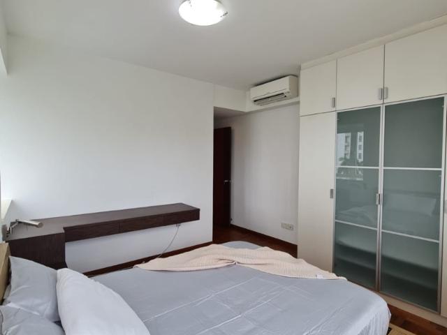 Property for rent