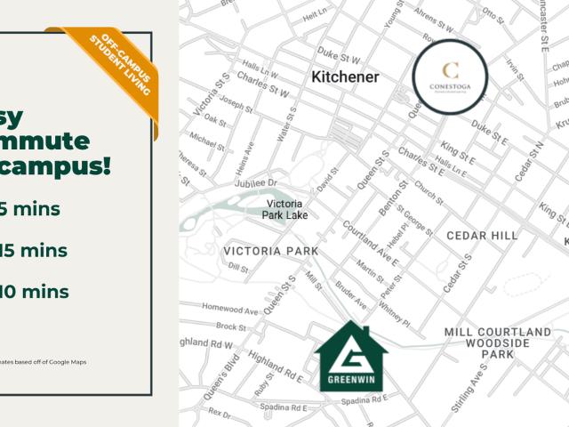 Apartment for rent in Kitchener, Ontario