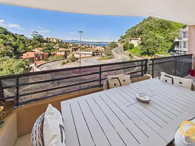 Appartement vente à Grasse, Théoule-sur-mer
