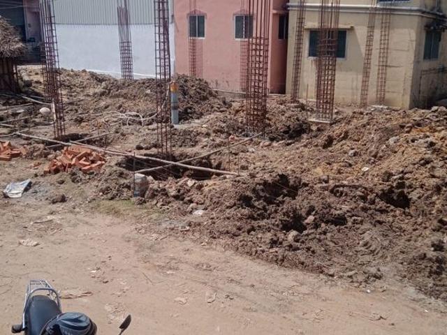 Commercial for rent in Tamil Nadu