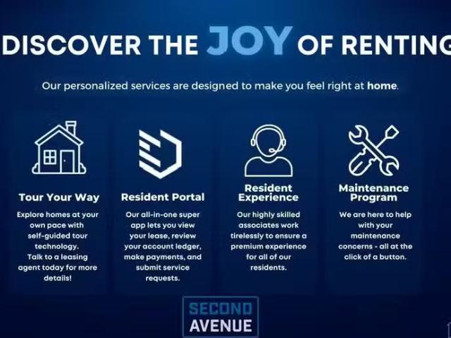 House for rent in Plano