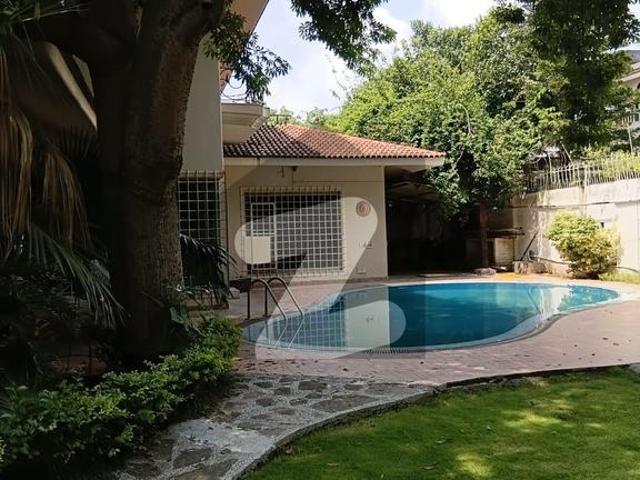 House for rent in Islamabad