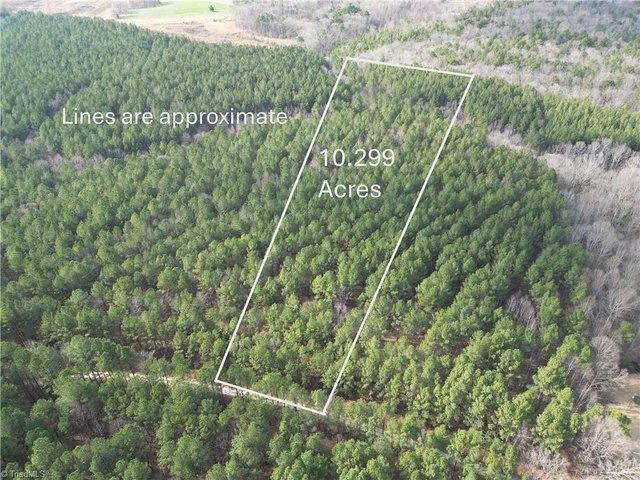 Land for sale in Seagrove, North Carolina