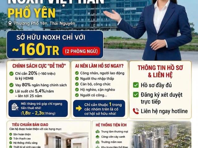 Căn hộ bán