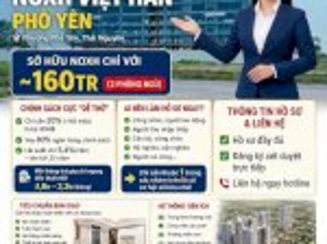Bất động sản bán tại Thái Nguyên