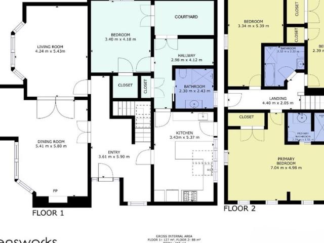 House for rent in Matata, Wellington