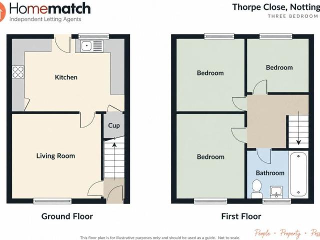 House for rent in Stapleford, Broxtowe