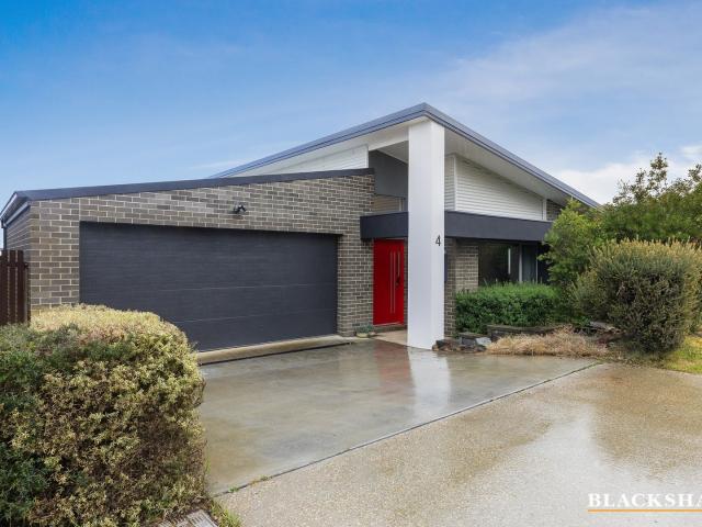 Property for sale in Australian Capital Territory