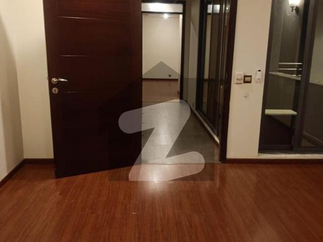 Apartment for rent in Islamabad