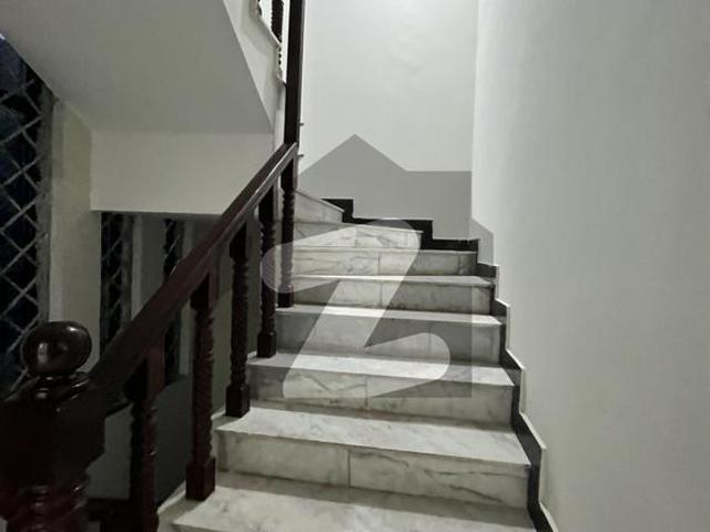 House for rent in Islamabad