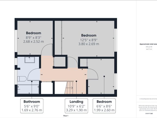 House for rent in Grovehill, Pouchen End