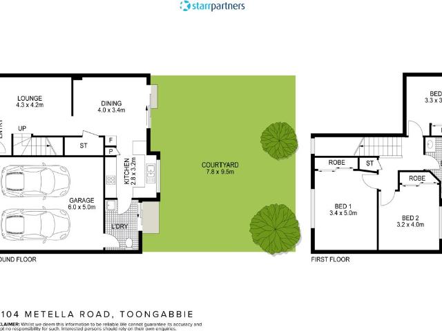 Townhouse for sale in Toongabbie, New South Wales