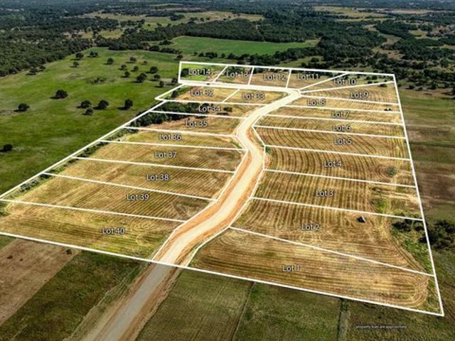 Land for sale in Parker, Texas