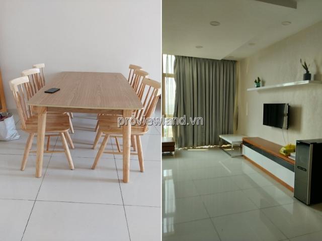 Bất động sản cho thuê