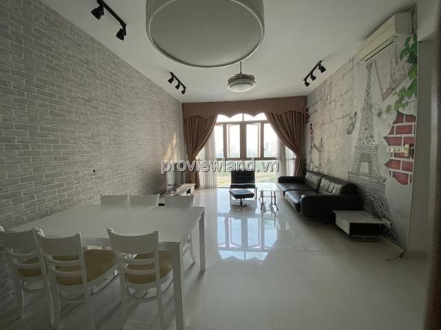 Bất động sản cho thuê
