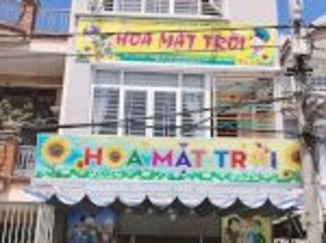 Bất động sản bán tại Đà Nẵng