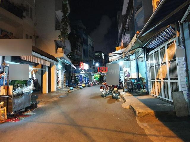 Bất động sản cho thuê tại Hồ Chí Minh