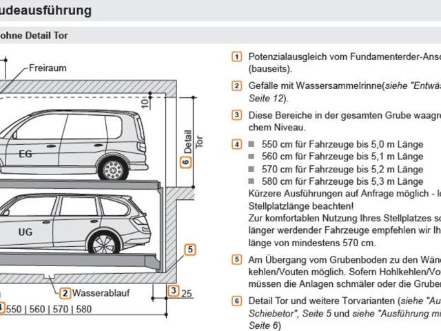 Immobilie mieten in Innsbruck, Tirol