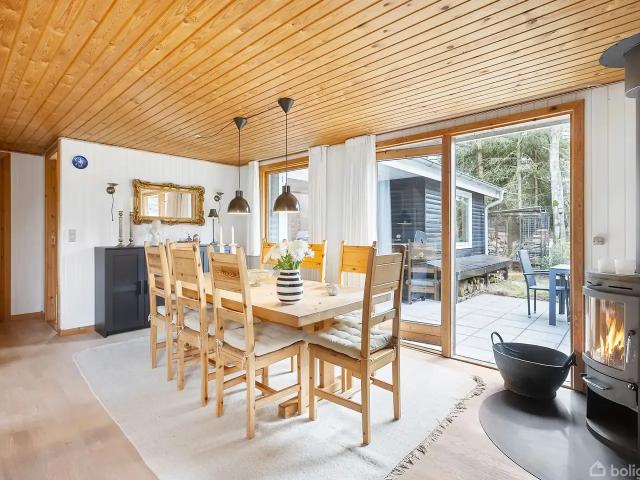 Ejendom til salg i Brønderslev-Dronninglund