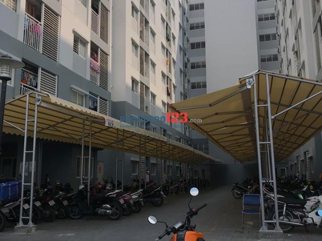 Bất động sản cho thuê tại Hồ Chí Minh